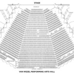 7 Pics Van Wezel Seating Chart Detailed And Review Alqu Blog