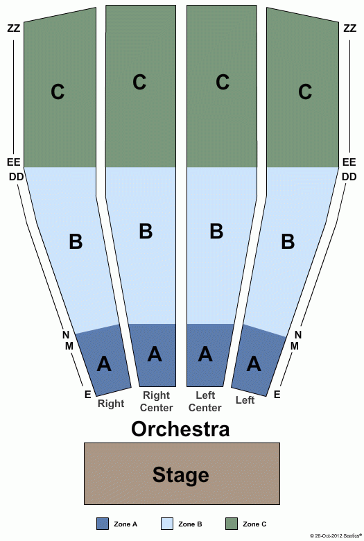Amarillo Civic Center Seating Chart Amarillo