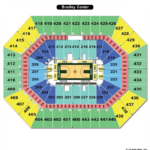 BMO Harris Bradley Center Milwaukee WI Seating Chart View