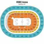 Breakdown Of The KeyBank Center Seating Chart Buffalo Sabres