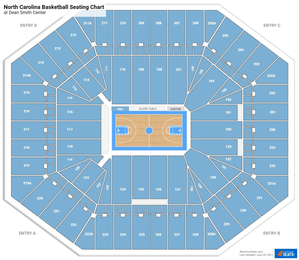 Dean Smith Center Seating Chart RateYourSeats