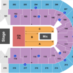 Denny Sanford Premier Center Tickets With No Fees At Ticket Club