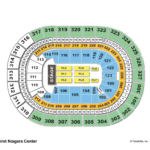 First Niagara Center Buffalo NY Seating Chart View