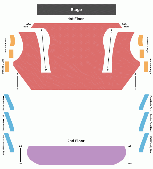 Francis Marion University PAC Seating Chart Florence