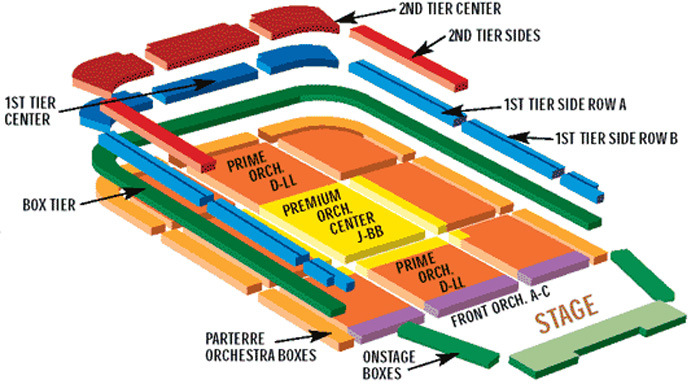 Kennedy Center Concert Hall Seating Chart View Center Seating Chart 8781