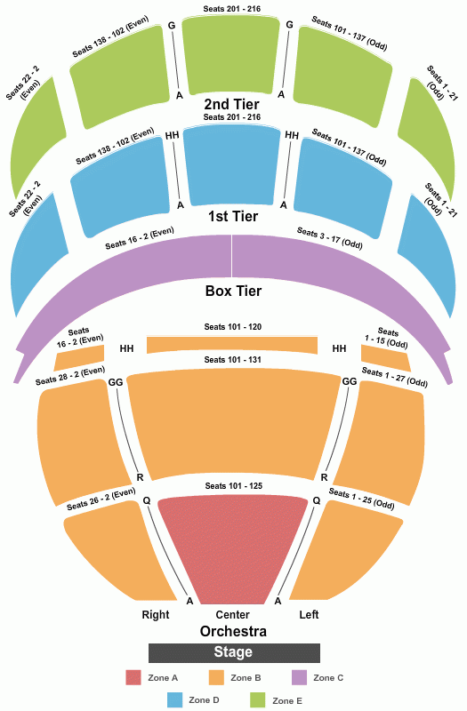 Kennedy Center Opera House Seating Chart Washington
