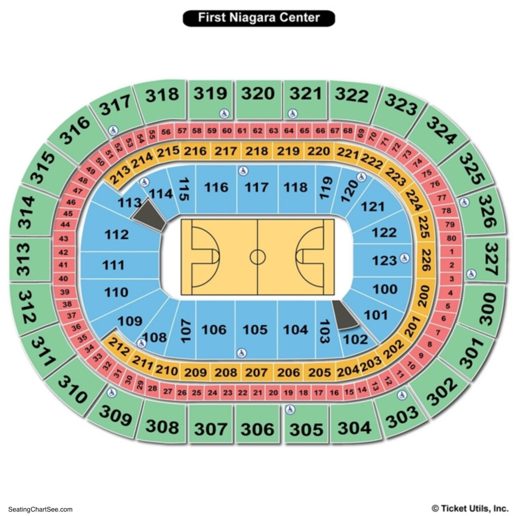 Keybank Pavilion Seating Chart 2022 Button Cell Battery Chart