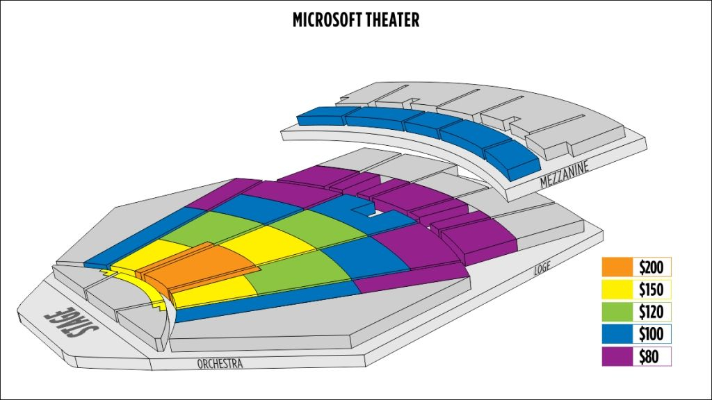 Lafc Stadium Map Dennis Stanley Berita