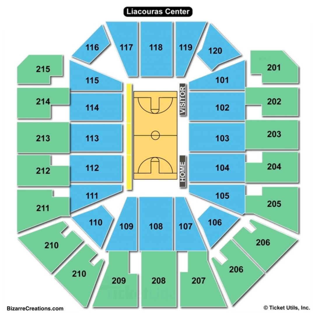 Liacouras Center Seating Chart Seating Charts Tickets