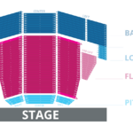 Lima Civic Center Seating Map