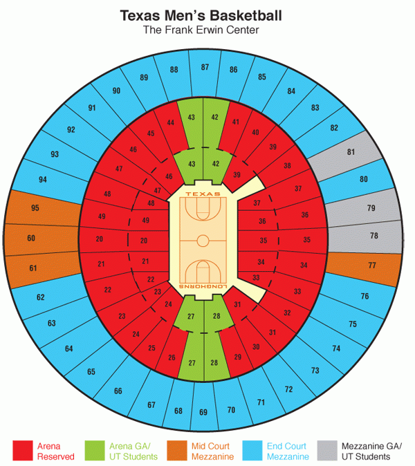 Longhorns Round Up Texas Longhorns Basketball Stadium Frank Erwin Center