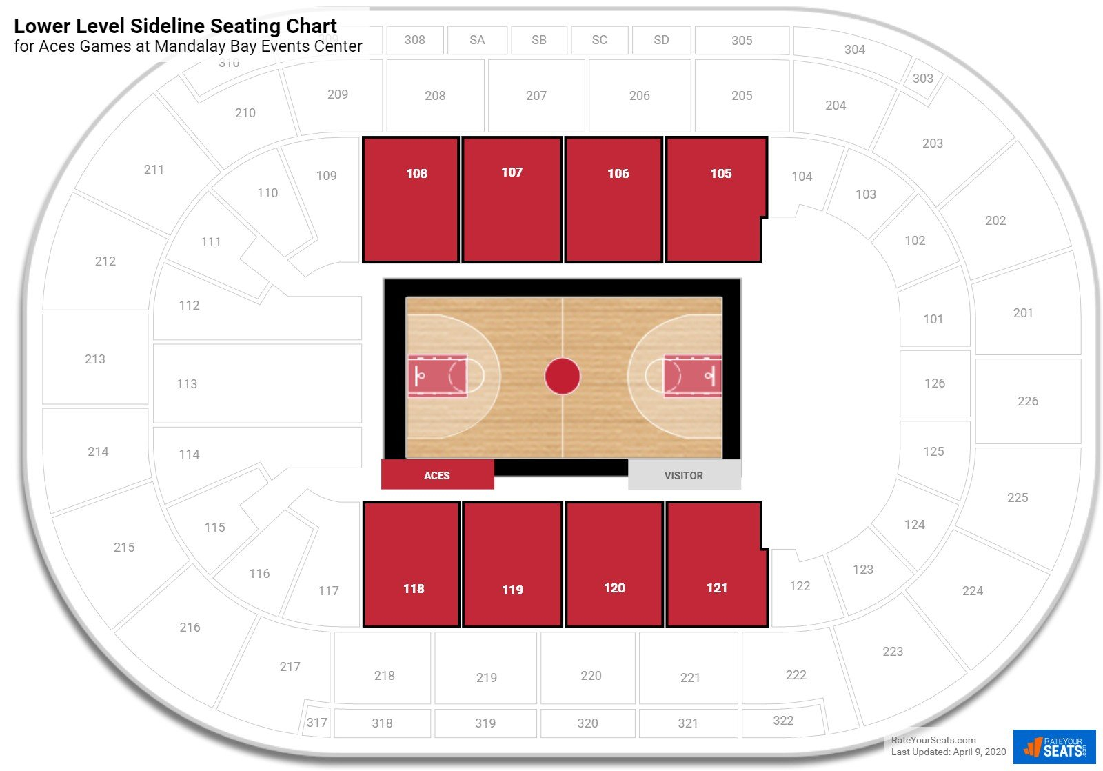 Mandalay Bay Events Center Seating For Basketball RateYourSeats