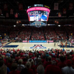 McKale Center Musco Sports Lighting