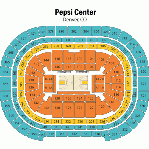 Pepsi Center Seating Chart Views And Reviews Denver Nuggets