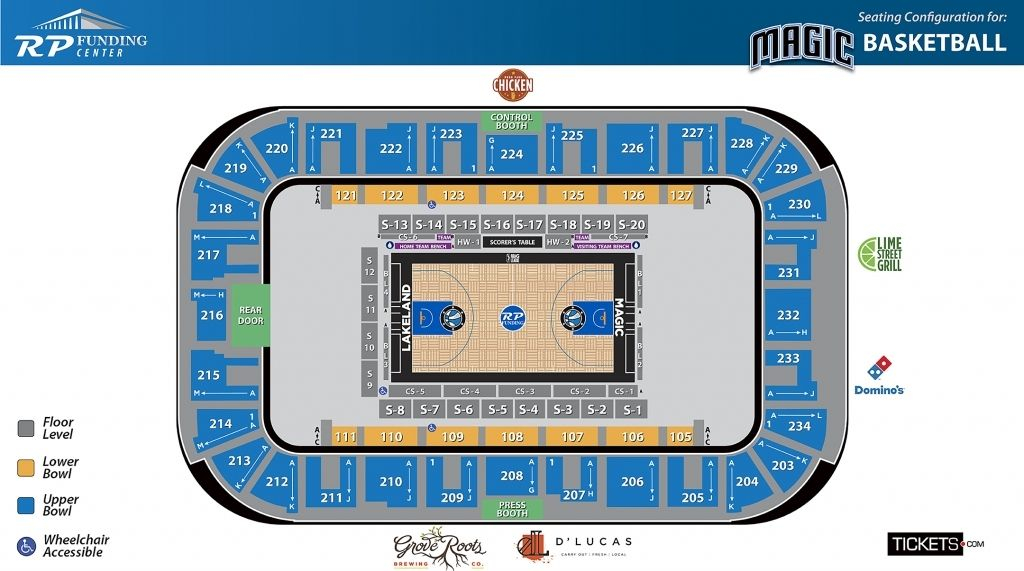 Rp Funding Center Seating Chart