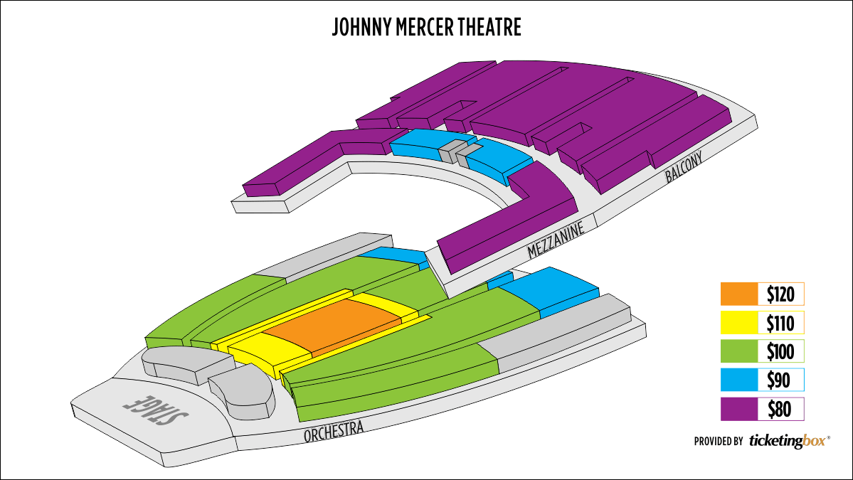 Savannah Civic Center Johnny Mercer Theatre Seating Chart Center