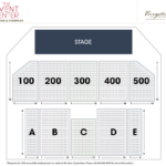 Seating Chart Borgata Event Center Atlantic City New Jersey