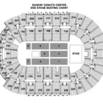 The Stylish As Well As Stunning Dunkin Donuts Center Seating Chart With