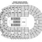 The Stylish As Well As Stunning Dunkin Donuts Center Seating Chart With