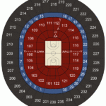 Thomas Mack Center Las Vegas NV Seating Chart Stage Las Vegas