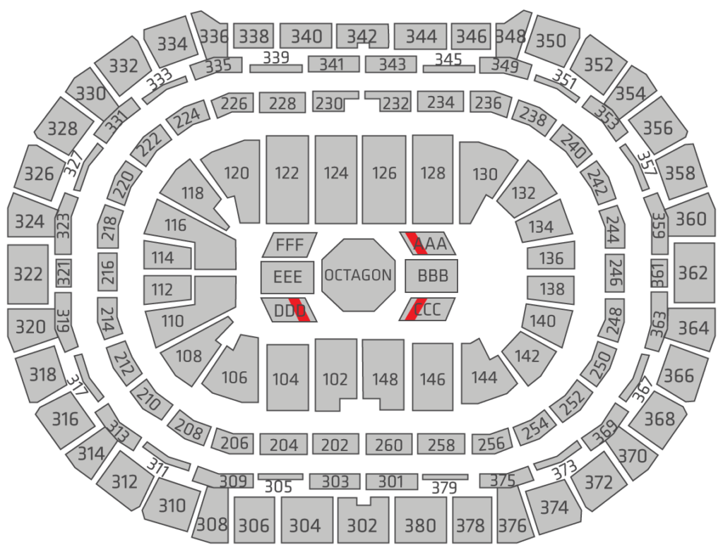 UFC Fight Night Denver Tickets Rival UFC VIP Experience