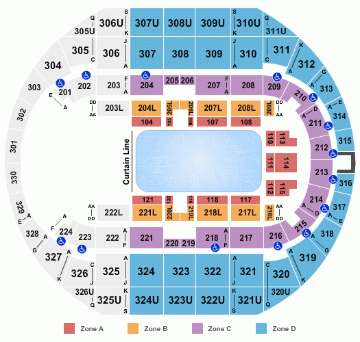 Von Braun Center Arena Seating Chart Huntsville