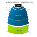 Wharton Center Seating Chart Vivid Seats