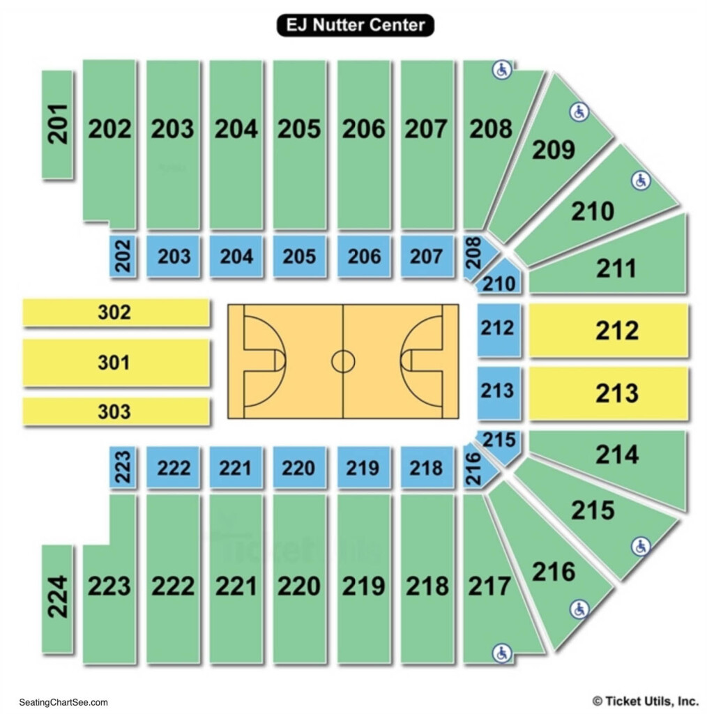Wright State University Nutter Center Seating Charts Views Games 