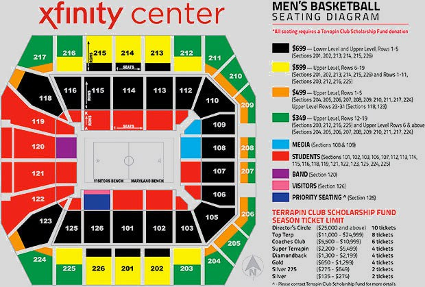 Xfinity Center Seating Chart